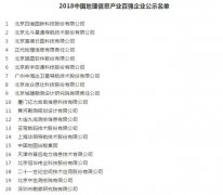 时代创信为中国地理信息百强企业 打造