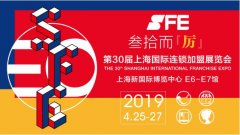 乘趋势之风,扬发展之帆!4月25日SFF第
