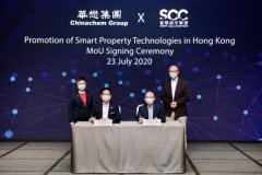 华懋集团与智慧城市联盟签署谅解备忘录