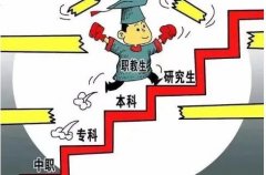 齐河县职业中专升学八大优势，助力学子成才不是梦